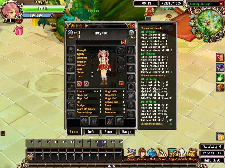 luvinia online character info